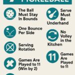 7 rules of pickleball